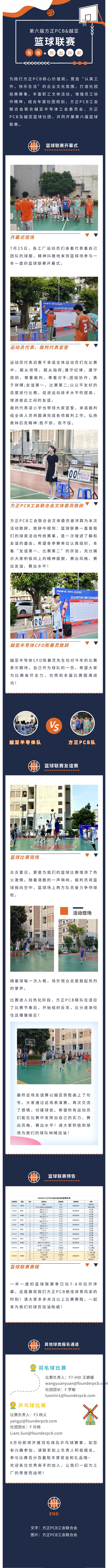 2024年第六屆方正PCB&越亞籃球聯(lián)賽開(kāi)幕式.jpg