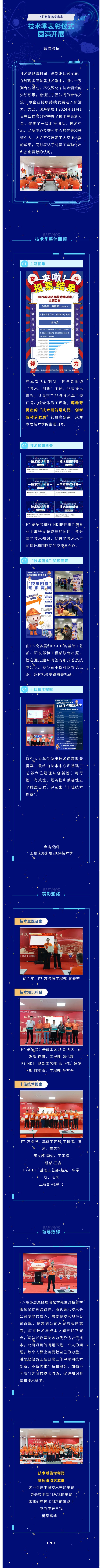 珠海多層2024技術(shù)季表彰儀式圓滿開展！.jpg